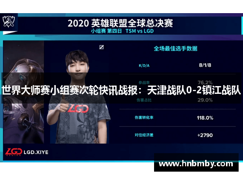 世界大师赛小组赛次轮快讯战报：天津战队0-2镇江战队