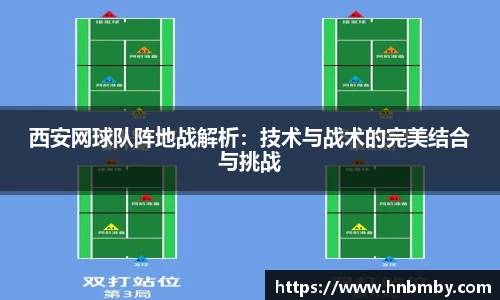 西安网球队阵地战解析：技术与战术的完美结合与挑战