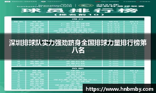 深圳排球队实力强劲跻身全国排球力量排行榜第八名